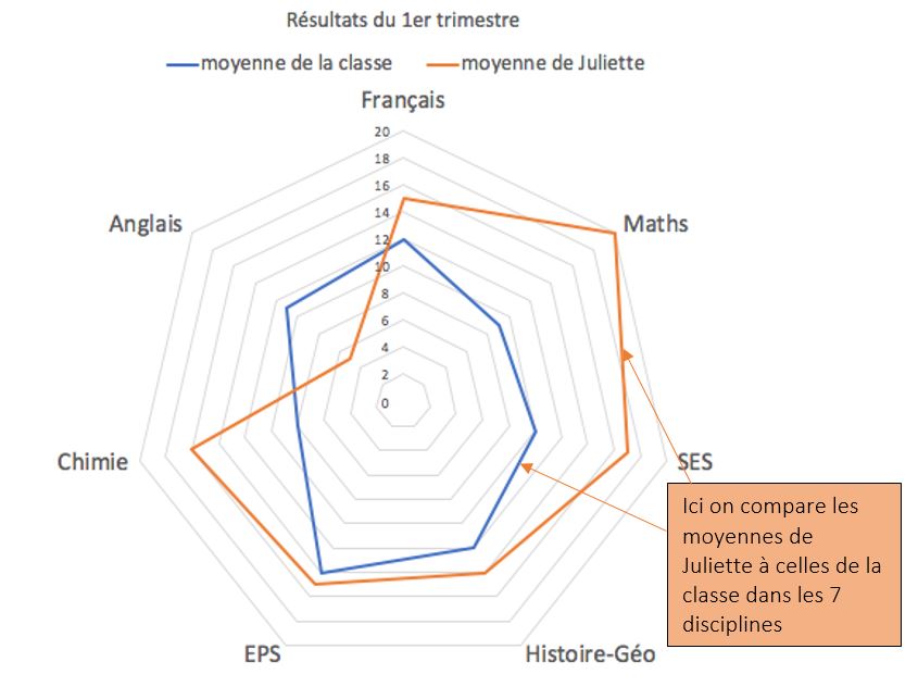 radar5