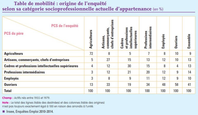 table_origine.JPG